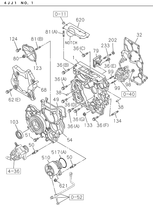 Partial Engine